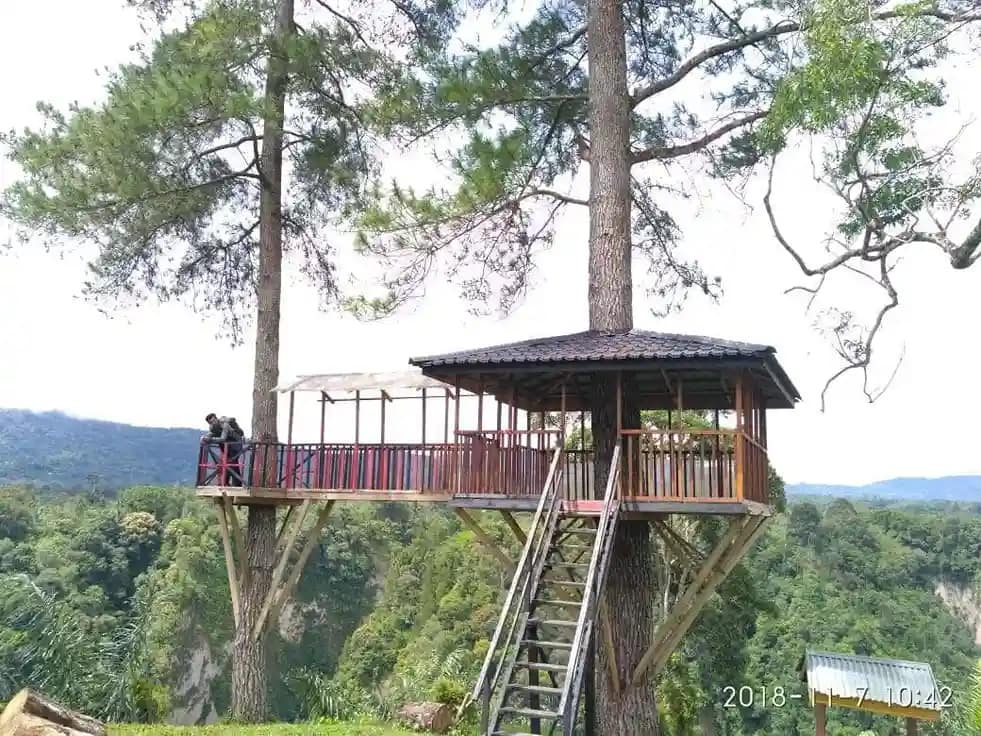 Wisata Bukittinggi Panorama Baru dengan Pemandangan Alam Terbaik